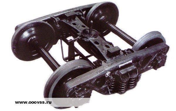 запасные части для ремонта вагонов