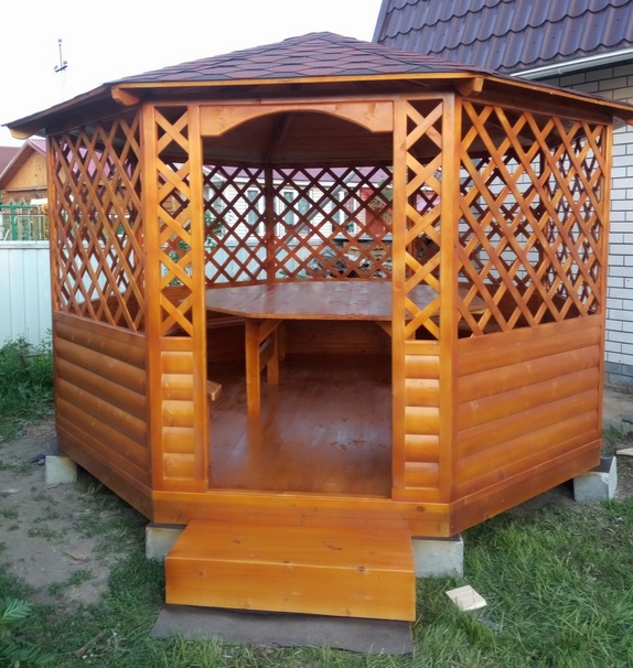 садовые беседки Шуя